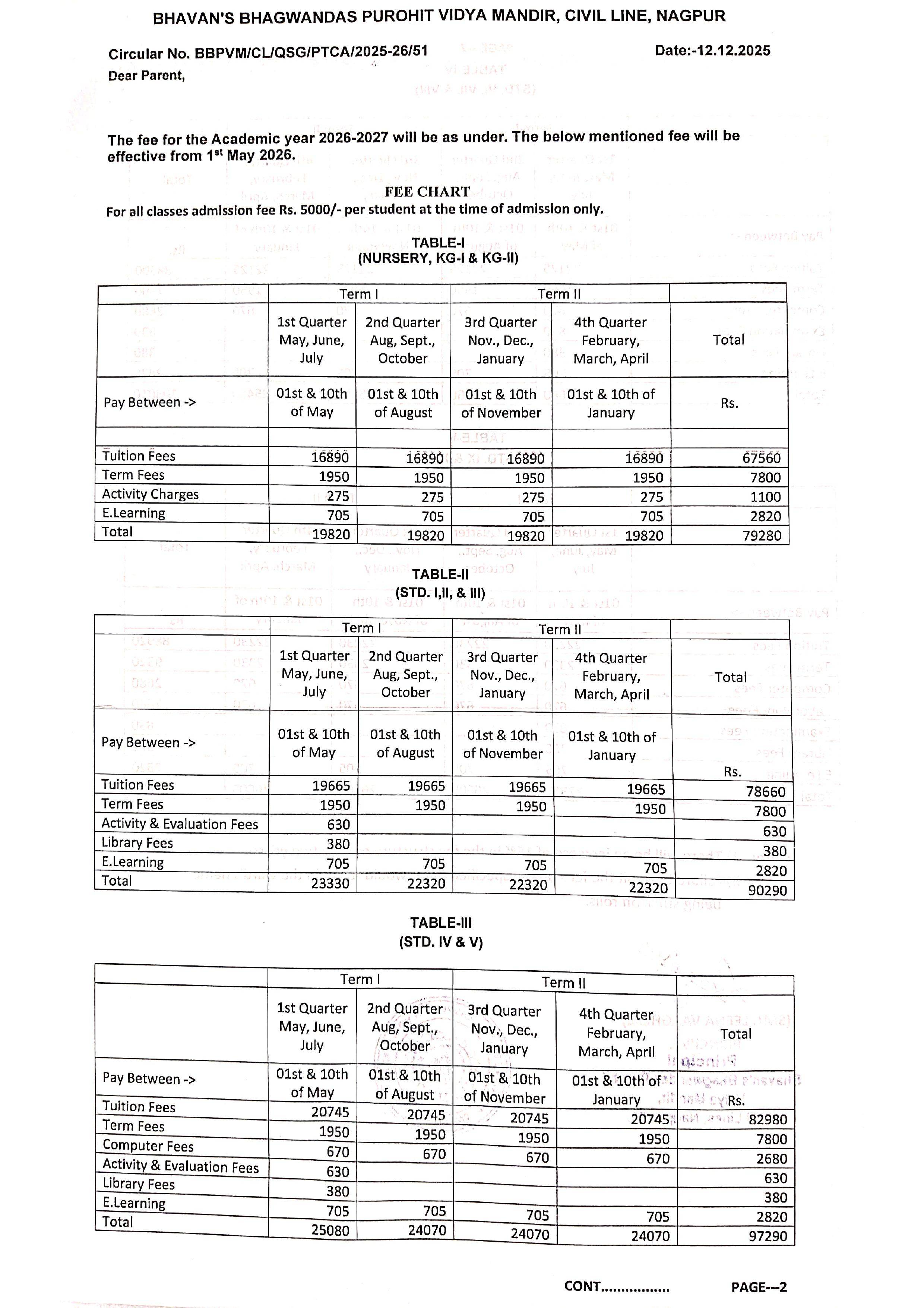 Structural Fees Civil lines